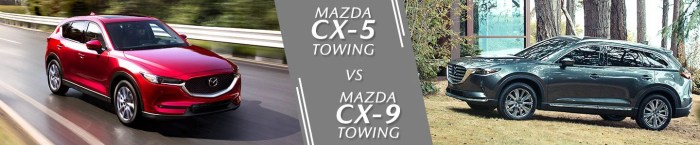 Mazda cx towing Mazda CX-9 vs Dodge Durango towing capacity