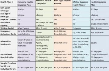 Data Management Solutions for Your Business